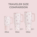 Wildrose HydroJug 32 oz Traveler Tumbler
